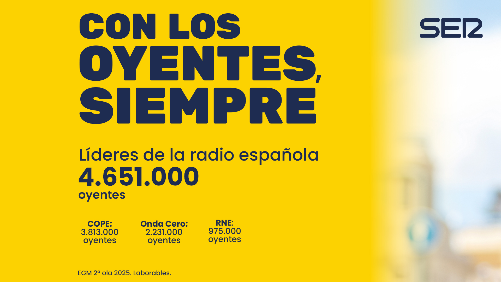 La SER revalida su liderazgo de la radio en España con 4.651.000 oyentes y cierra la mejor temporada de los últimos nueve años
